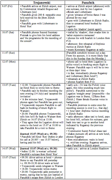 Screen Shot 2014-10-29 at 19.49.00